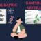 Unterschiede zwischen grafischen Abstracts und Infografiken